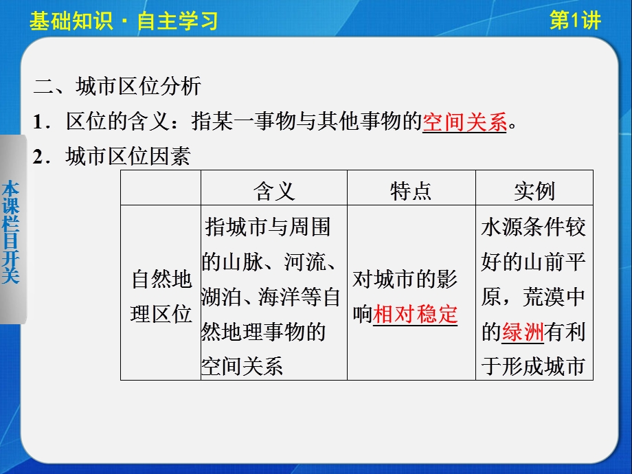 必修2 第二章 第1讲课件.ppt_第3页