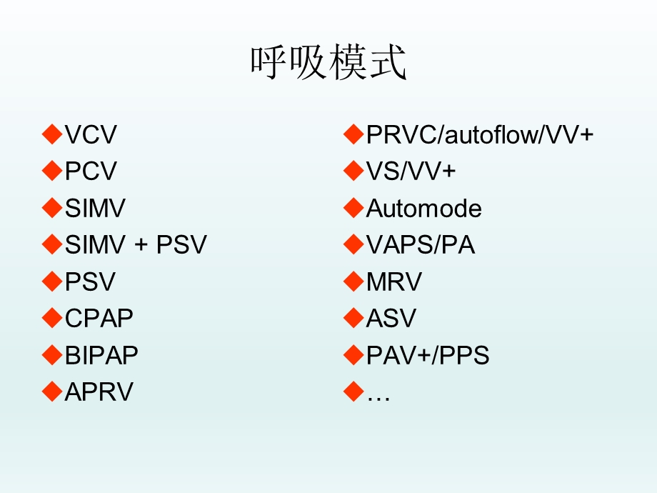 机械通气参数设置课件.ppt_第3页