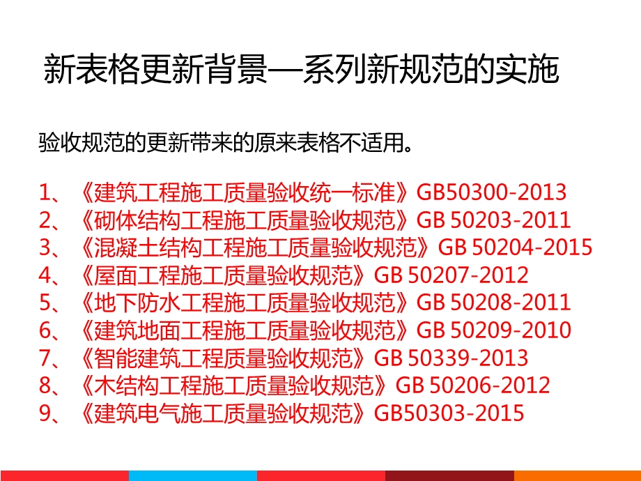 广东省建筑工程竣工资料培训ppt课件.ppt_第2页