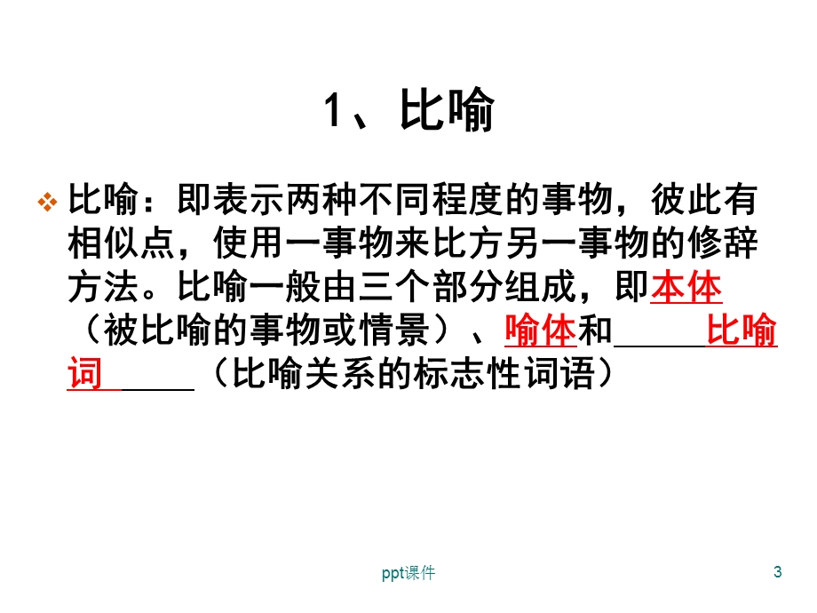 常用修辞手法及其作用课件.ppt_第3页