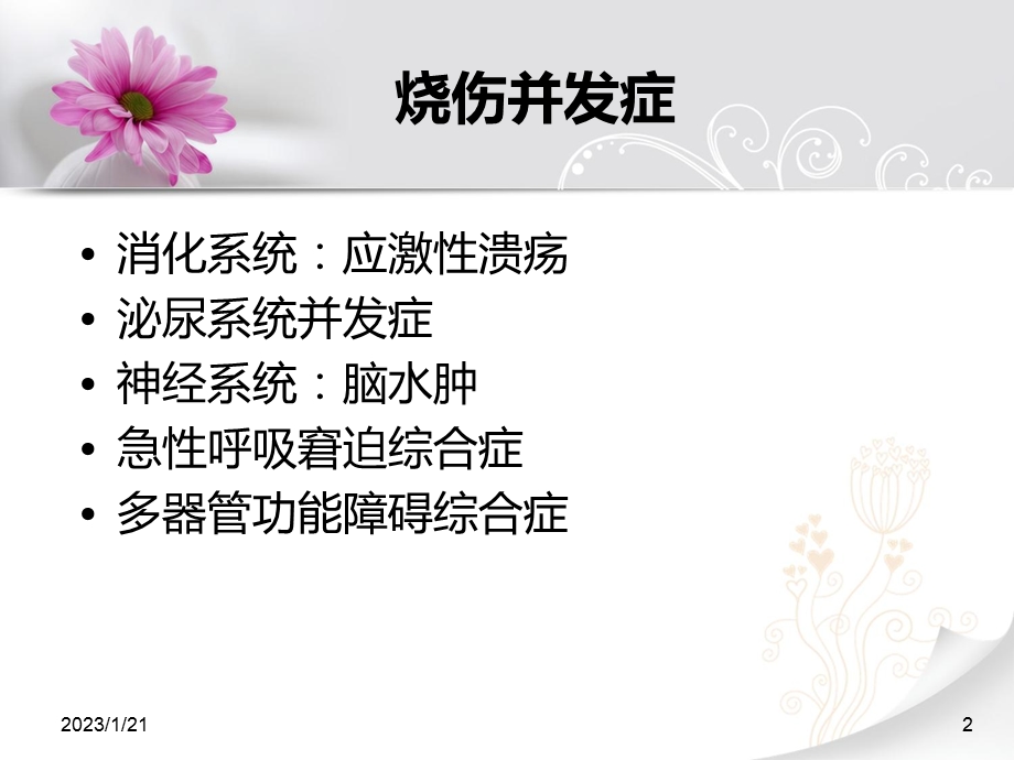 烧伤并发症护理课件.ppt_第2页