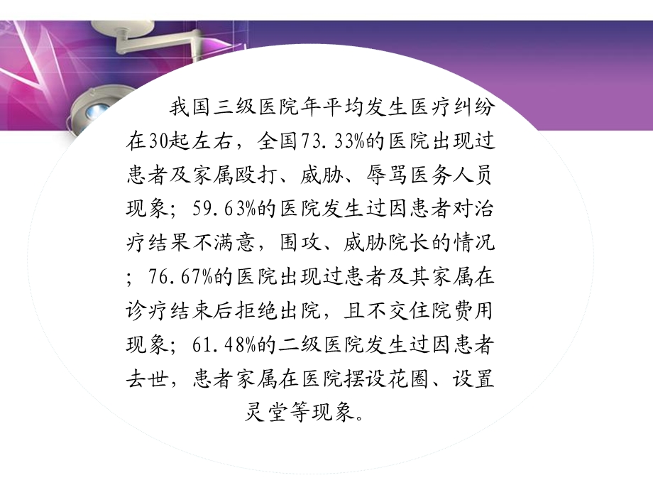 患者手术核查课件.ppt_第2页