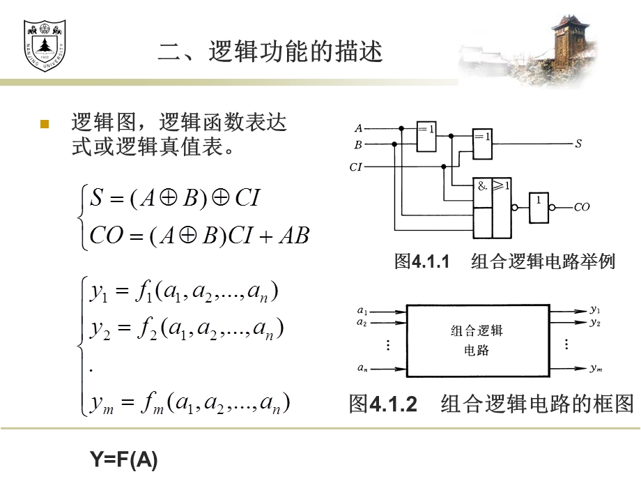 数字电子技术基础第四章课件.ppt_第3页