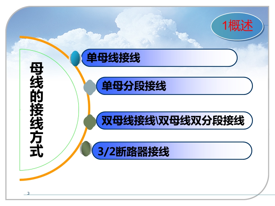 母线保护ppt课件.ppt_第3页