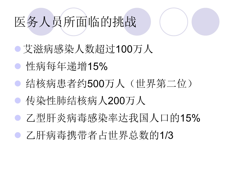 平医职业暴露与标准预防课件.ppt_第3页