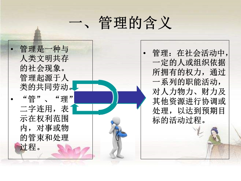 自考现代管理学全套ppt课件.ppt_第3页