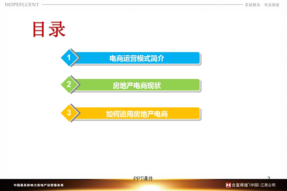 房地产电商运营模式课件.ppt_第2页