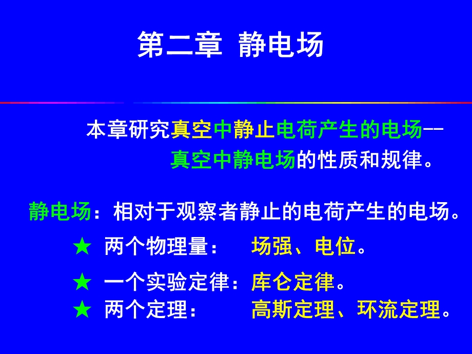 理学第2章静电场1库仑定律与电场强度课件.ppt_第1页