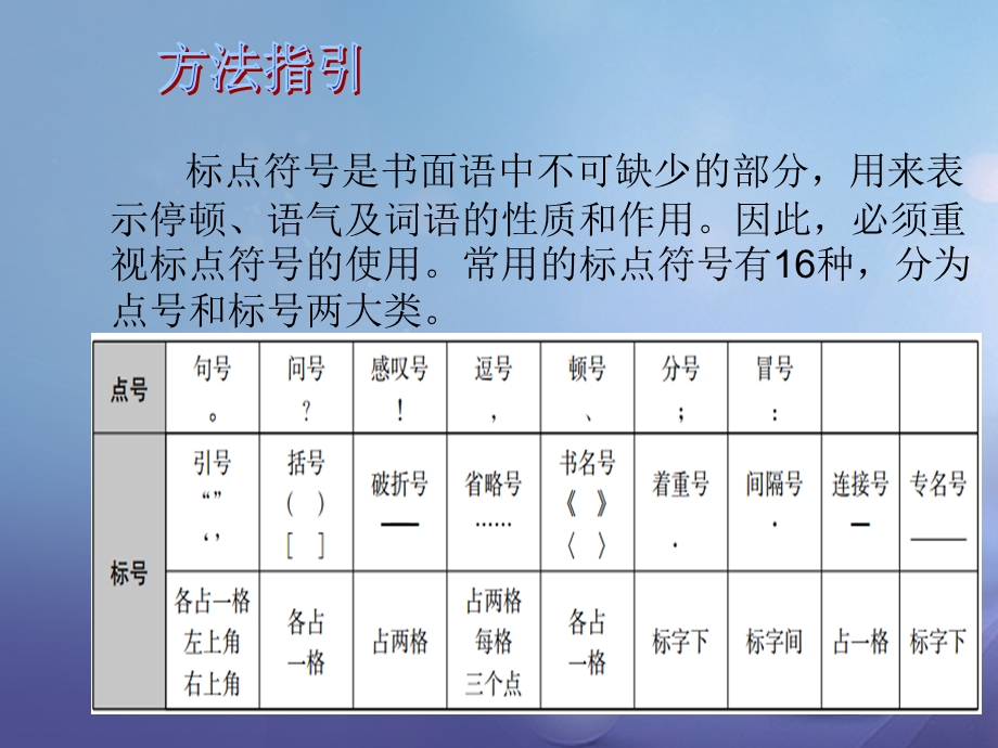 广东省广州市2017年中考语文总复习第一部分基础第五章标点符号ppt课件.ppt_第3页