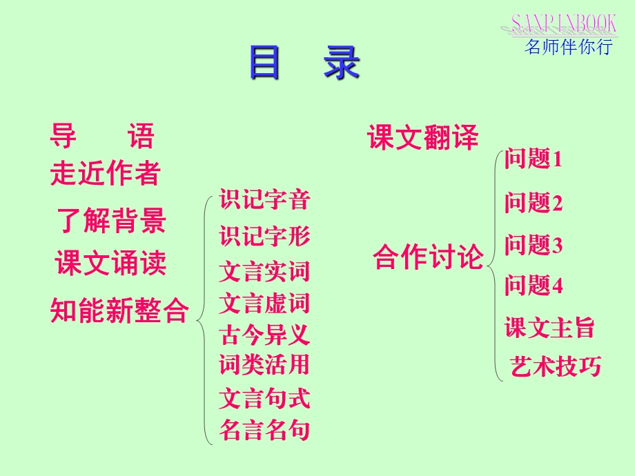 课文诵读游褒禅山记课件.ppt_第2页