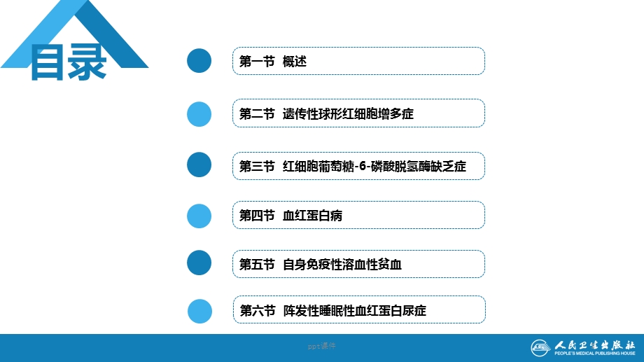 溶血性贫血（第5 6节）第九版内科学血液系统课件.ppt_第3页