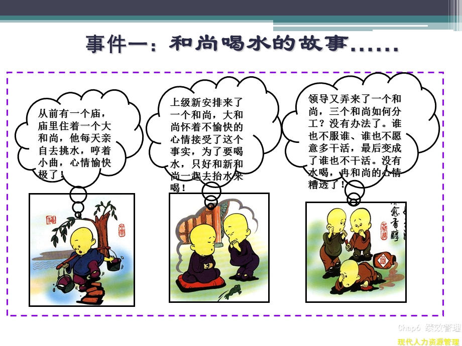 物流配送中心绩效管理课件.ppt_第2页