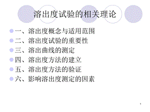 溶出度试验的相关问题课件.ppt