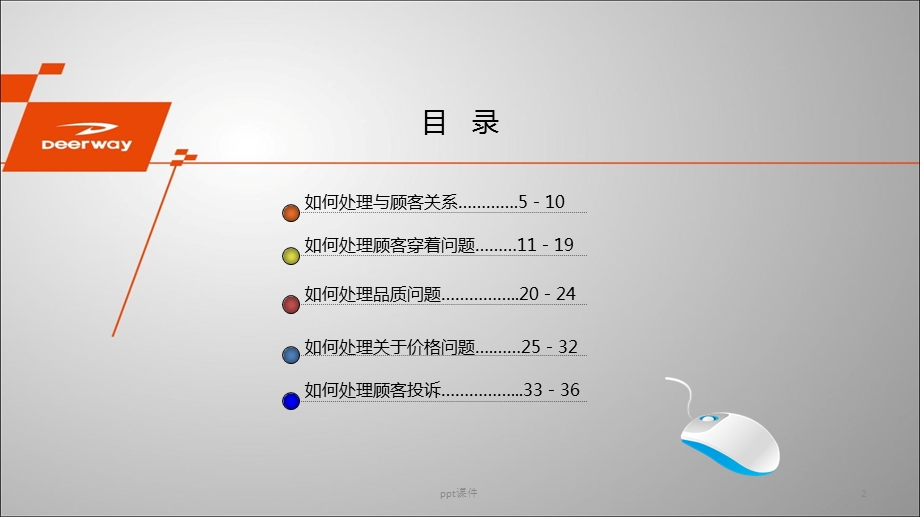 异议处理课件.ppt_第2页