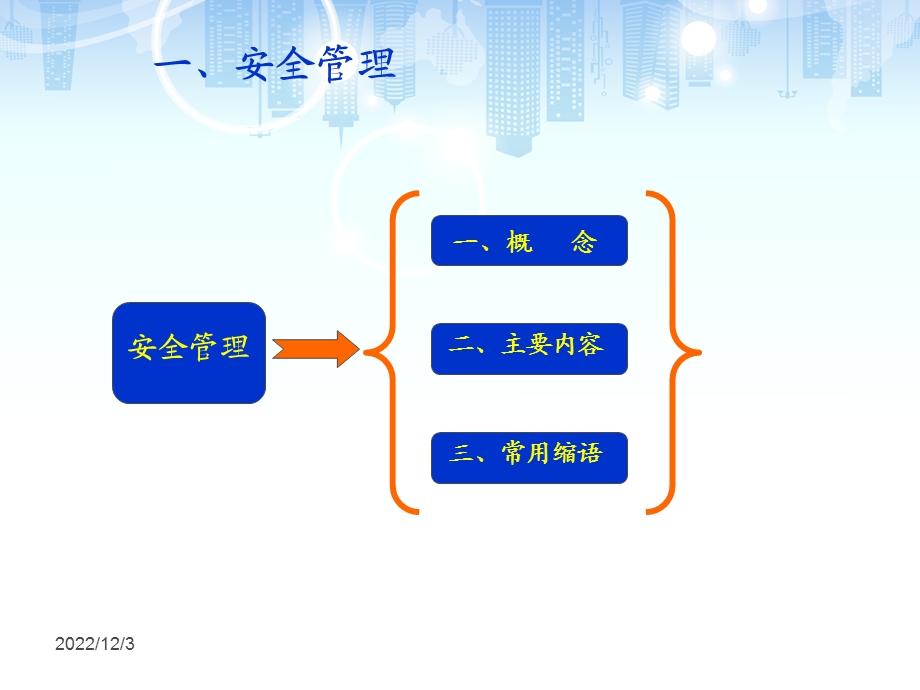 建筑工程施工现场管理培训课件.ppt_第3页