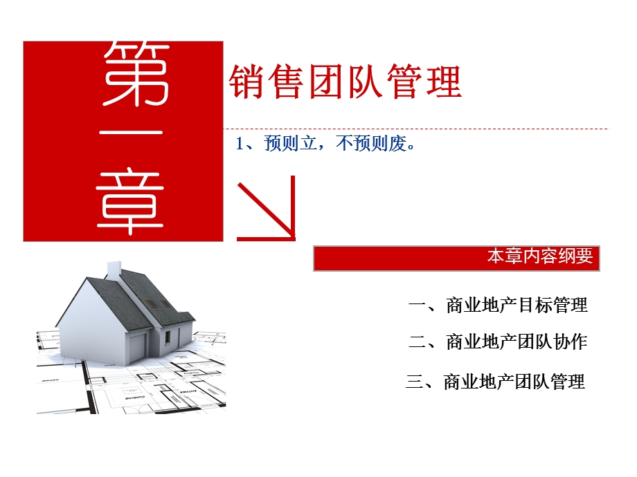 怎么样打造打造房地产高绩效团队课件.ppt_第3页