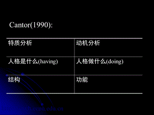 特质动机和叙事人格研究的三种范式及其整合课件.ppt