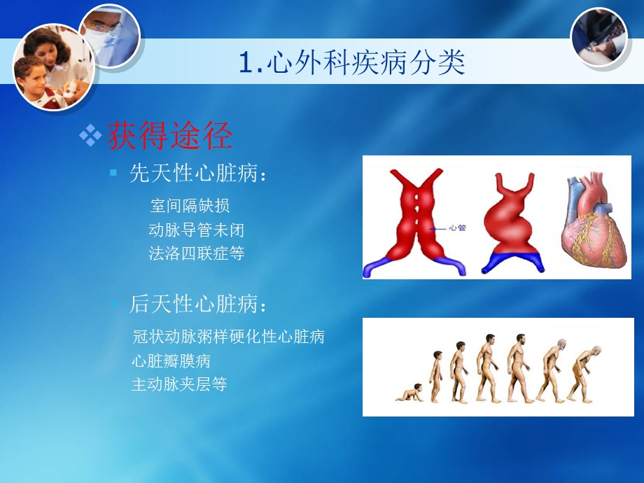 心脏疾病的直视手术治疗课件.ppt_第3页