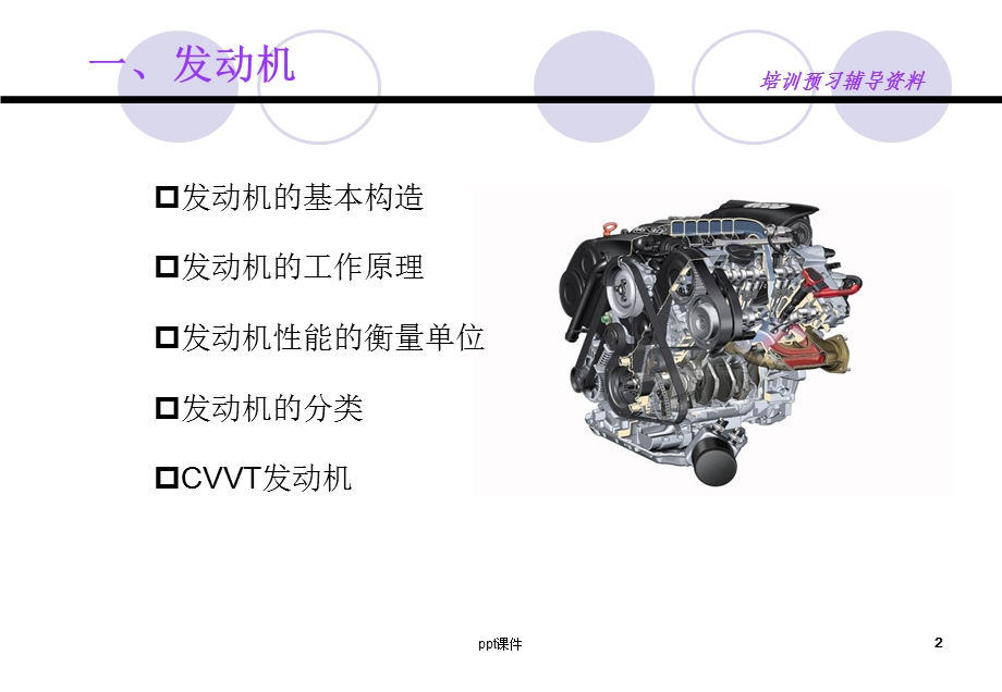 汽车基础知识介绍课件.ppt_第2页