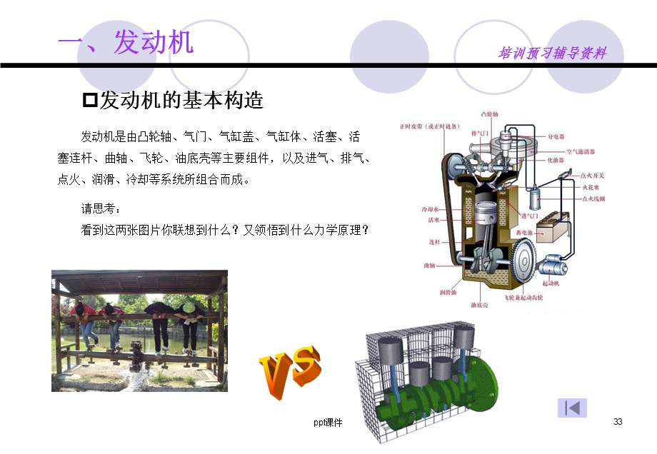 汽车基础知识介绍课件.ppt_第3页