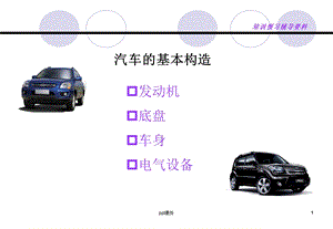 汽车基础知识介绍课件.ppt