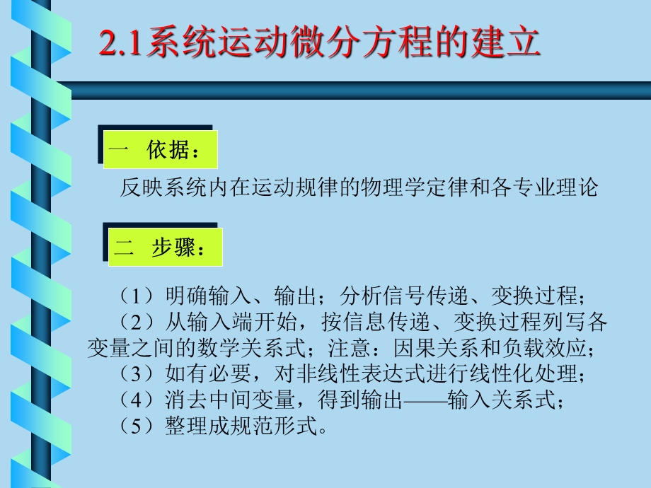 控制工程基础 第二章数学模型课件.ppt_第3页