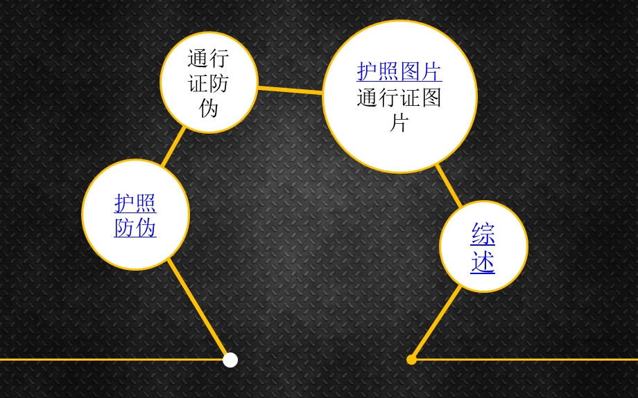 护照、通行证防伪课件.ppt_第2页