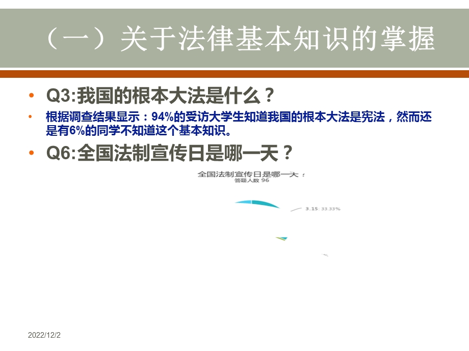 当代大学生法律意识调查报告课件.ppt_第3页