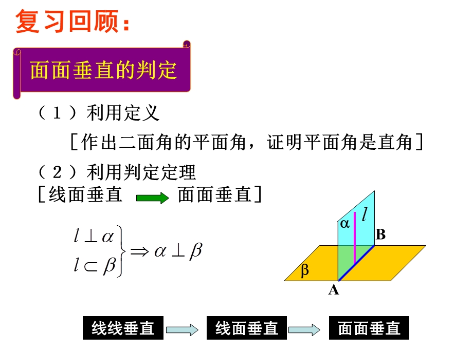 平面与平面垂直的性质定理 课件.ppt_第2页