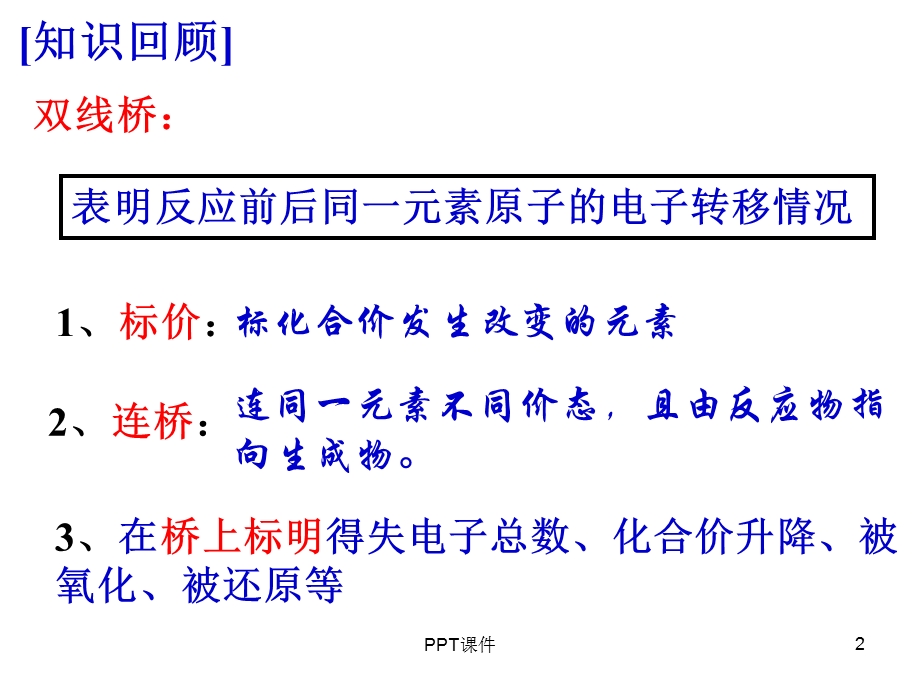 氧化还原反应氧化性还原性强弱的比较课件.ppt_第2页