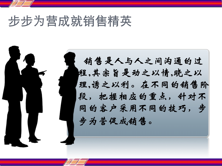 房地产销售技巧培训课件.ppt_第2页