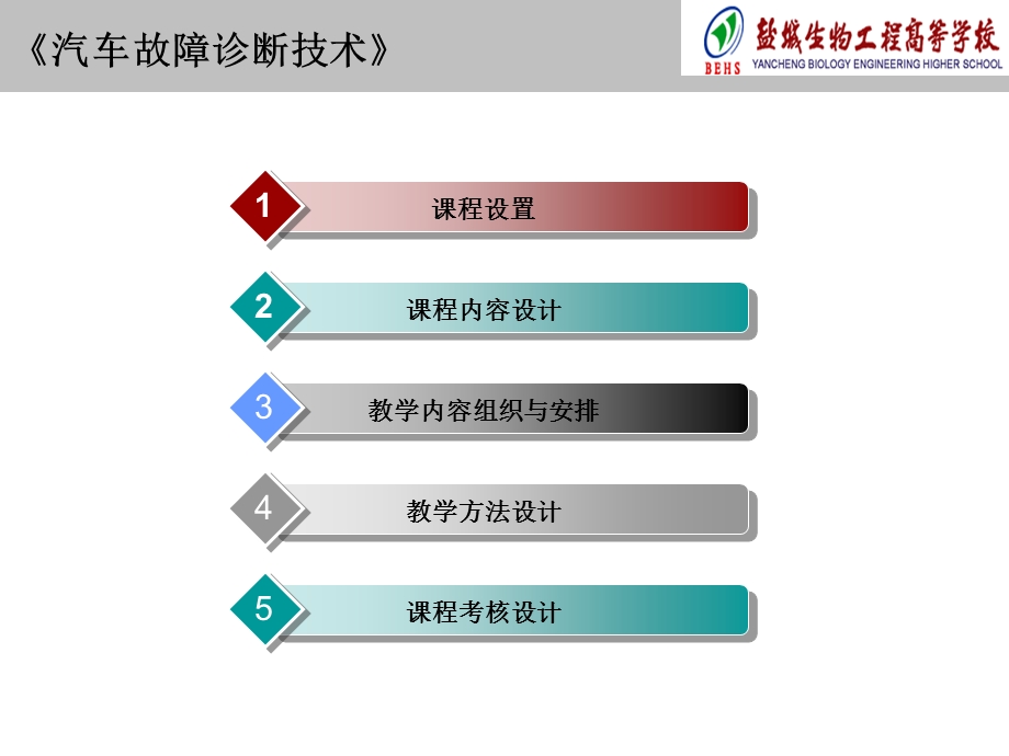 汽车故障诊断技术说课稿课件.ppt_第2页