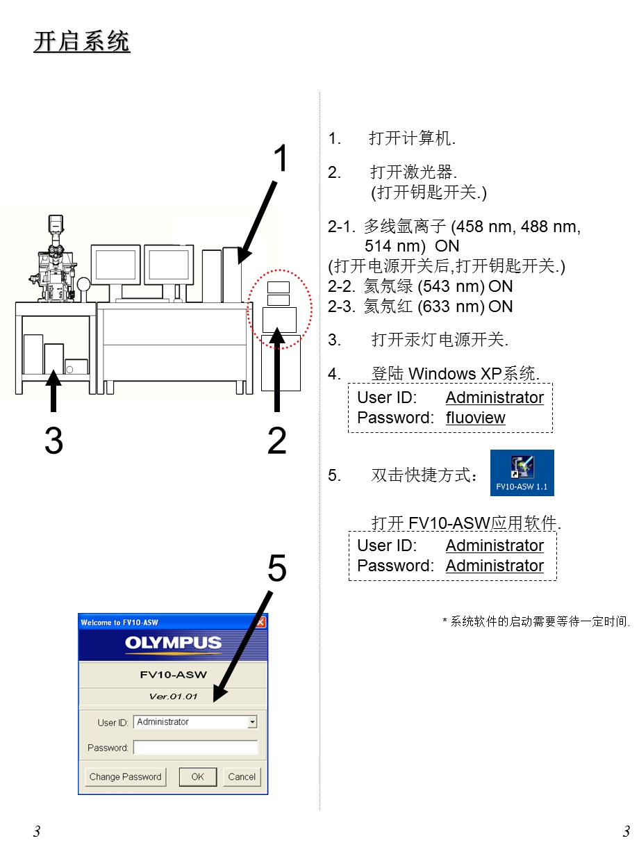 激光共聚焦使用手册讲解课件.ppt_第3页