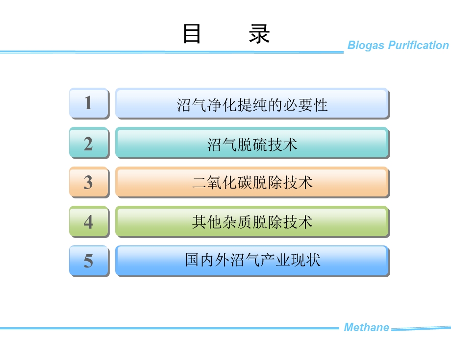 沼气净化技术研究现状课件.ppt_第2页