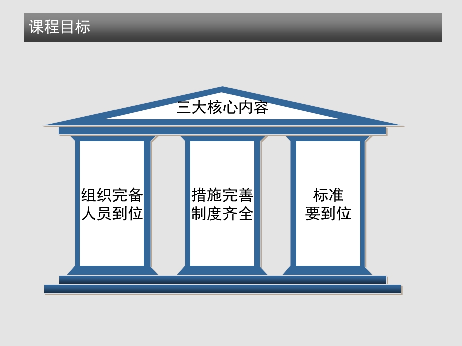 成品保护培训ppt课件模板.ppt_第2页