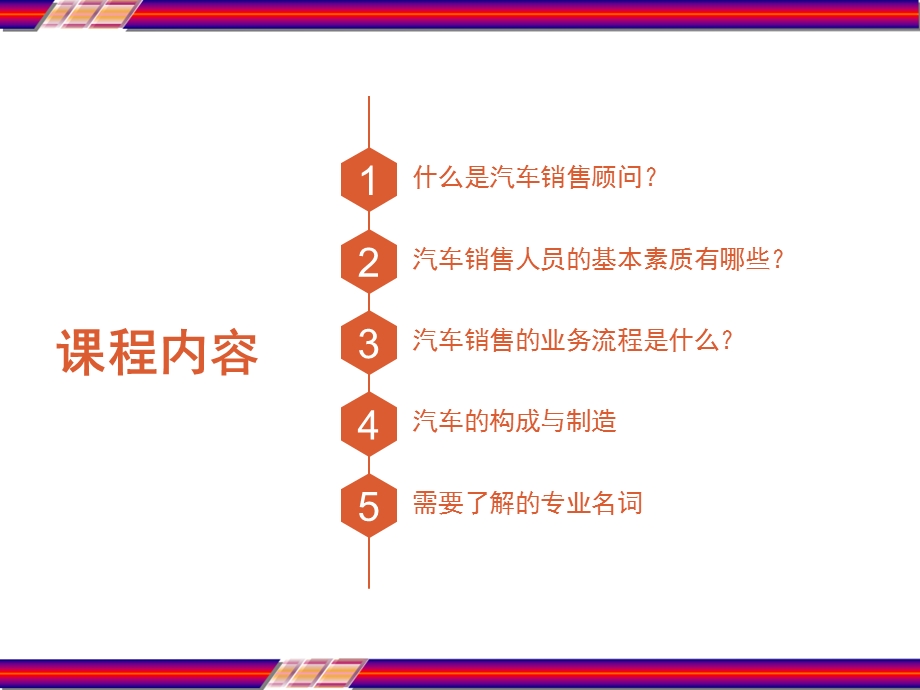 汽车销售基本知识培训课件.ppt_第2页