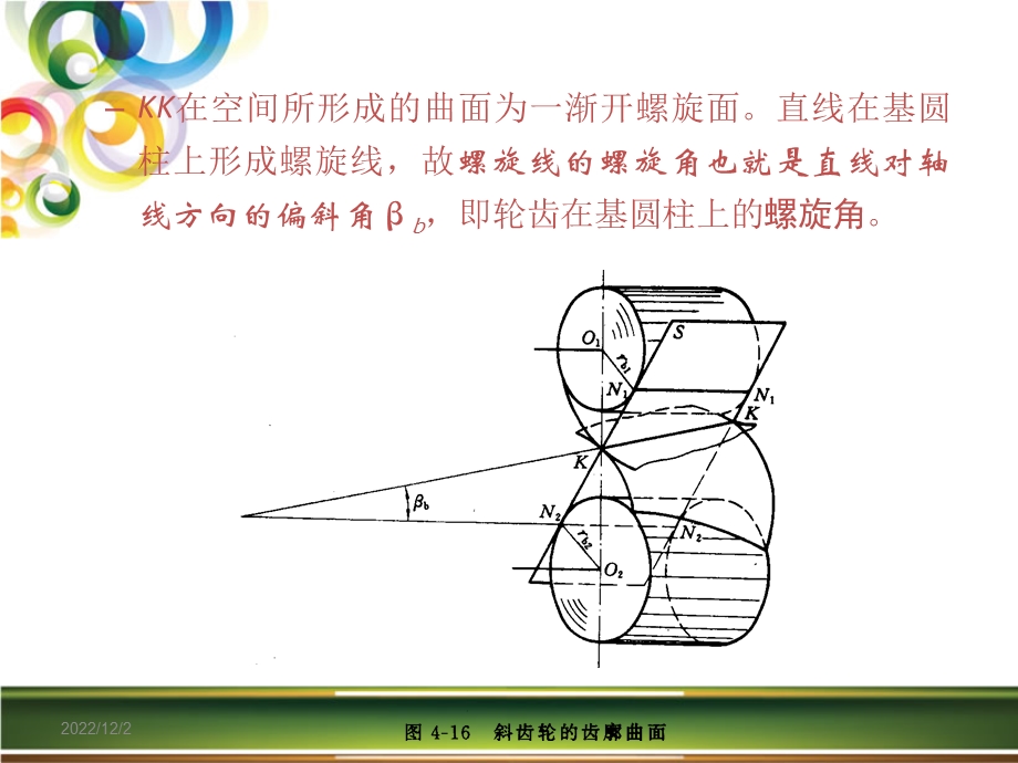 平行轴斜齿轮机构课件.ppt_第3页