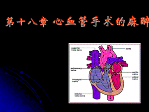 心血管手术麻醉课件.ppt