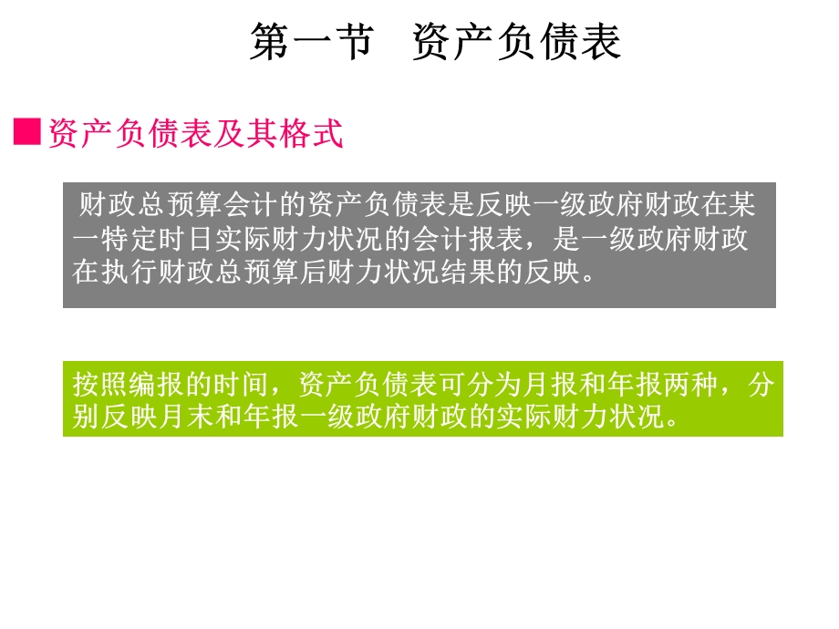 财政总预算会计报表课件.ppt_第3页