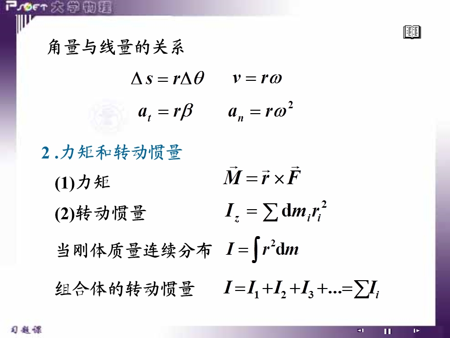 掌握描述刚体定轴转动的角位移角速度角加课件.ppt_第3页