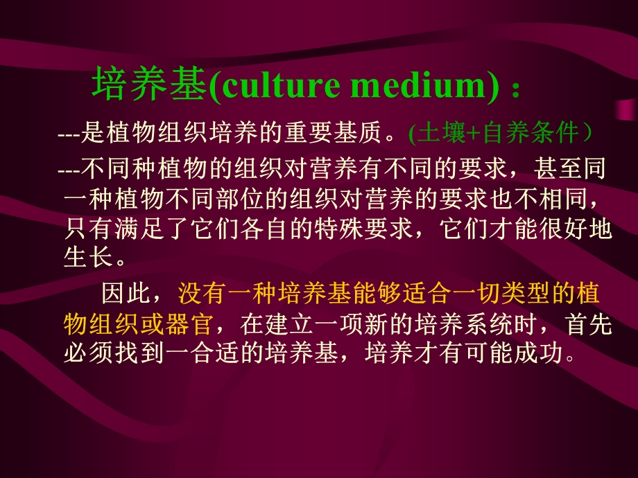 植物组织培养第2章培养基及其配制课件.ppt_第2页