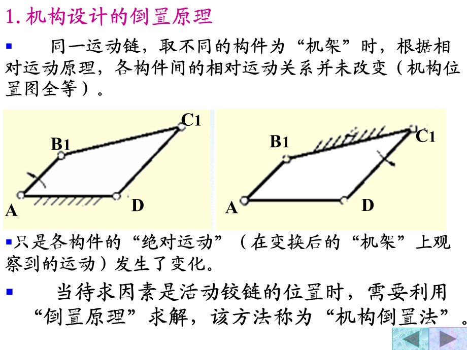 机构设计的倒置原理课件.ppt_第1页