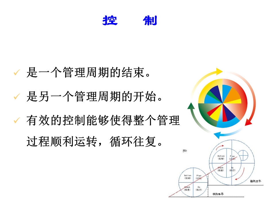 护理管理学第九章控制课件.ppt_第3页