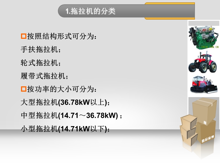 拖拉机机械常识资料课件.ppt_第3页