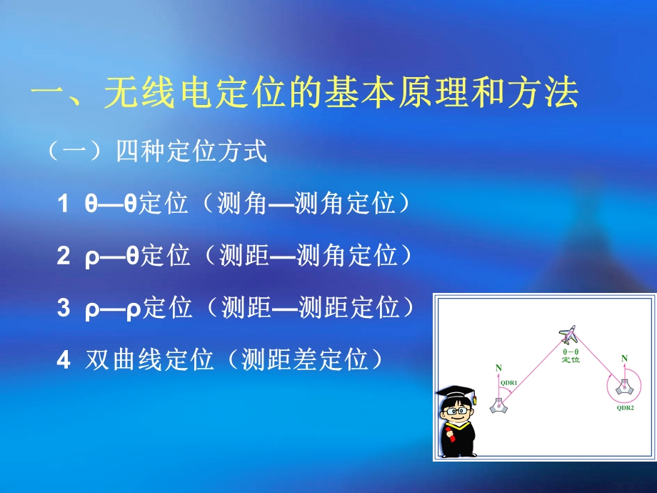 无线电定位解析课件.ppt_第2页