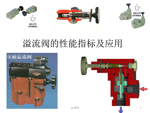 溢流阀的性能指标及应用课件.ppt