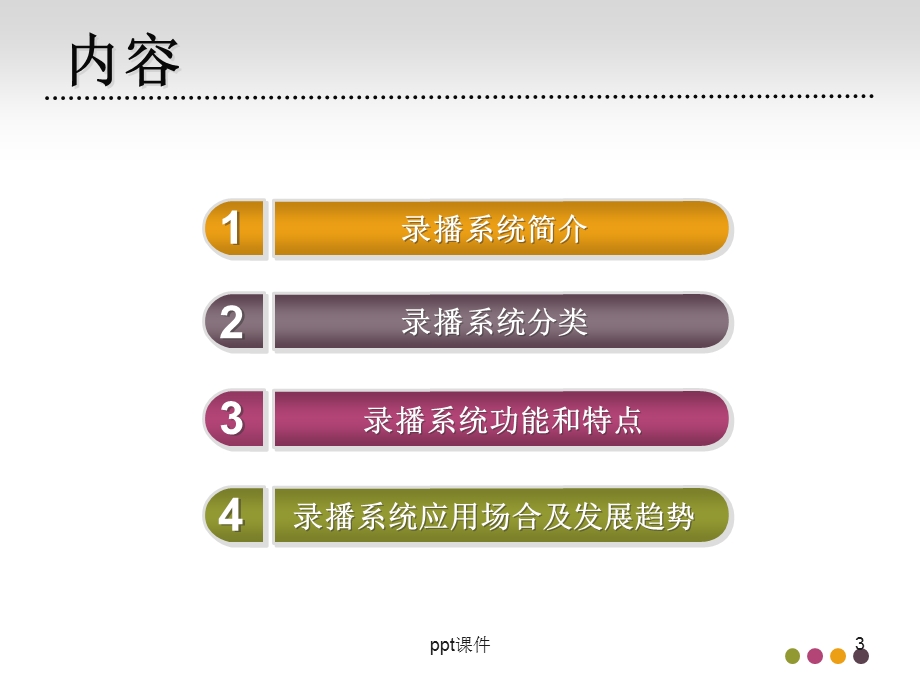 录播系统介绍课件.ppt_第3页