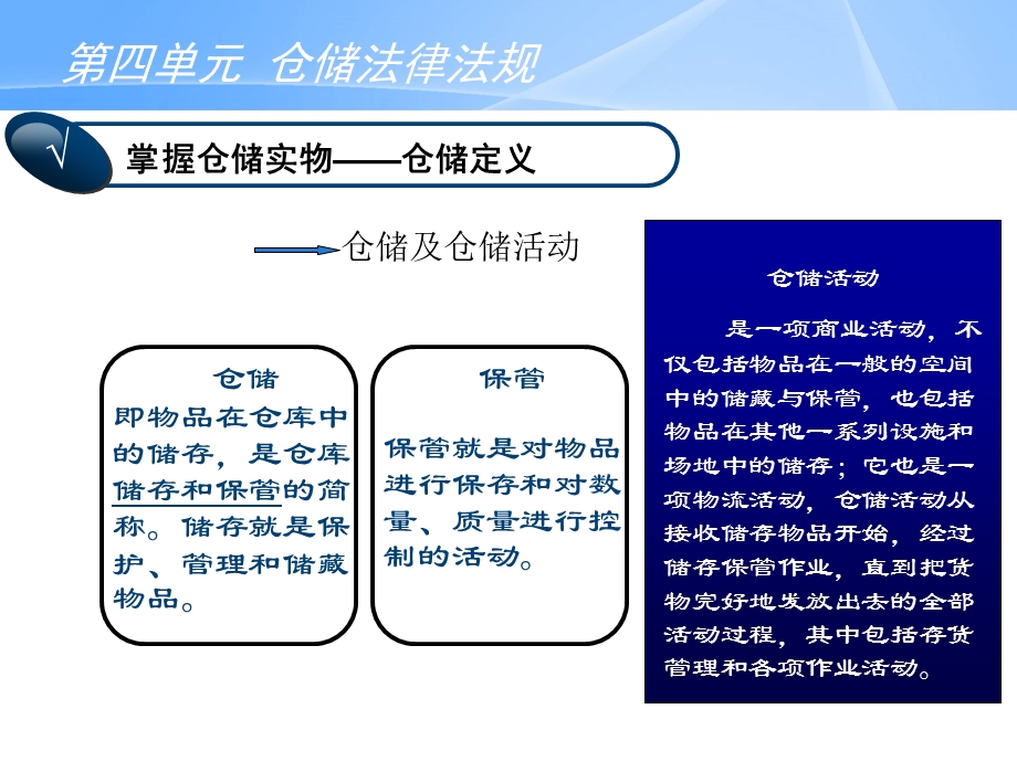 物流法律法规 第四章仓储法律法规课件.ppt_第3页