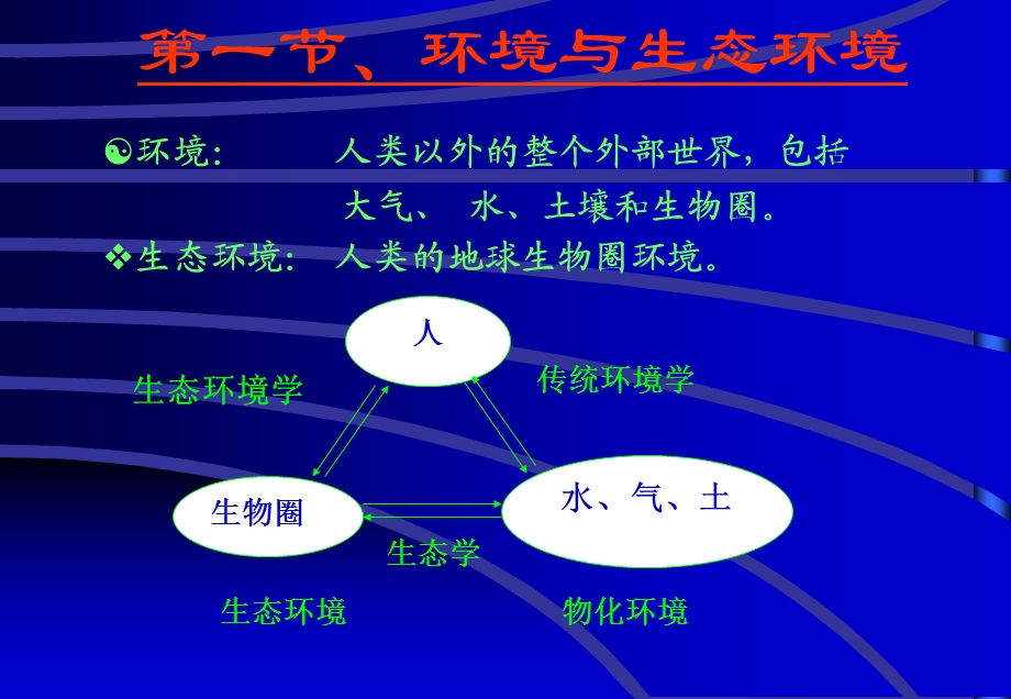 环境影响评价讲授ppt课件第九章生态环境影响评价.ppt_第2页