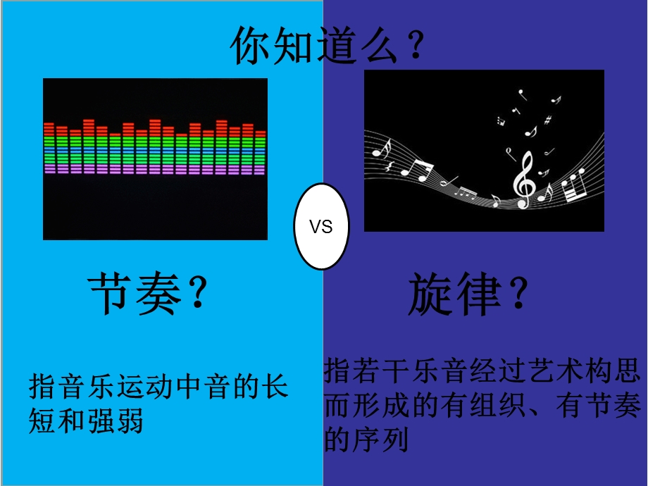 节奏与旋律（公开课）课件.ppt_第2页